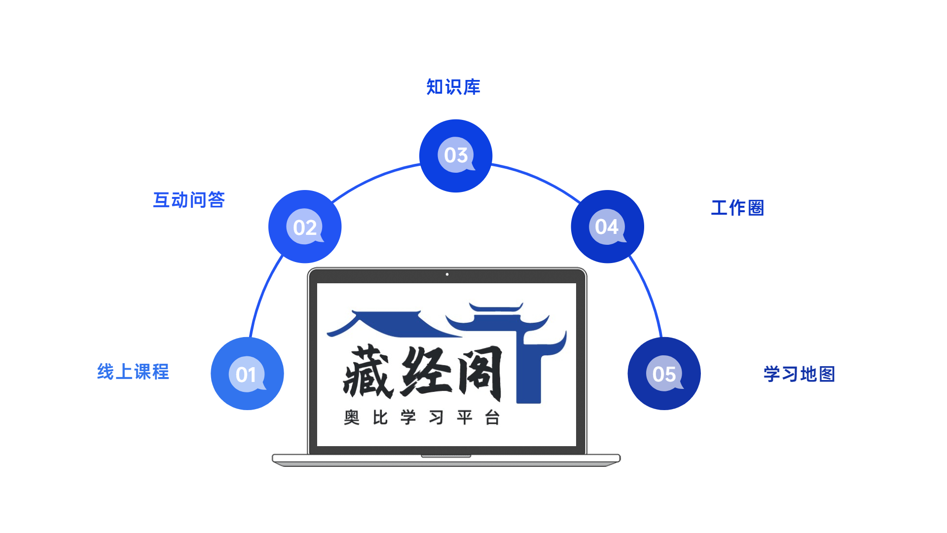 04-藏經(jīng)閣.jpg